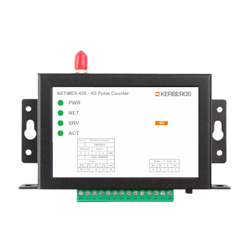 Pulse counter with optical interface for electricity meter